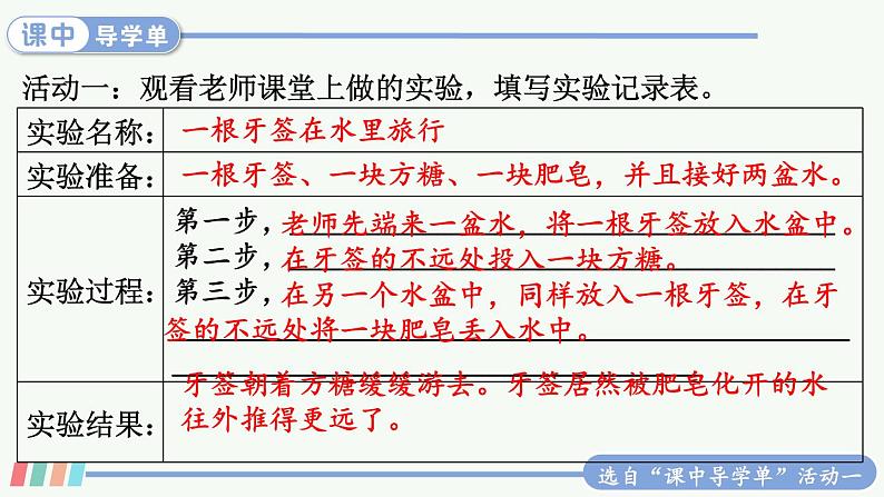 习作：我做了一项小实验 精品配套课件教案+学习单 23春三年级语文下册05