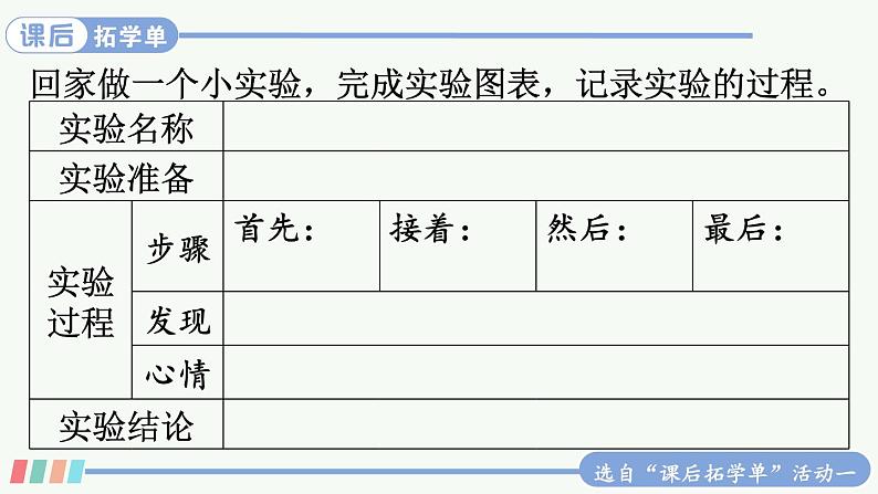 习作：我做了一项小实验 精品配套课件教案+学习单 23春三年级语文下册08