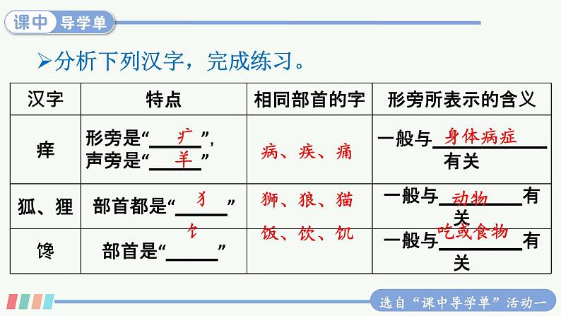 17 我变成了一棵树第5页