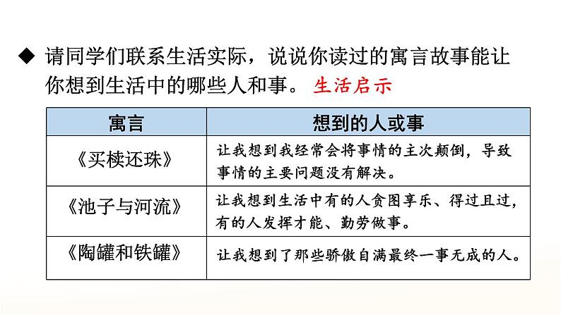 【人教部编版】三下语文  语文园地二（课件+教案）05