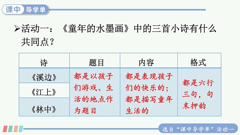 18 童年的水墨画第7页