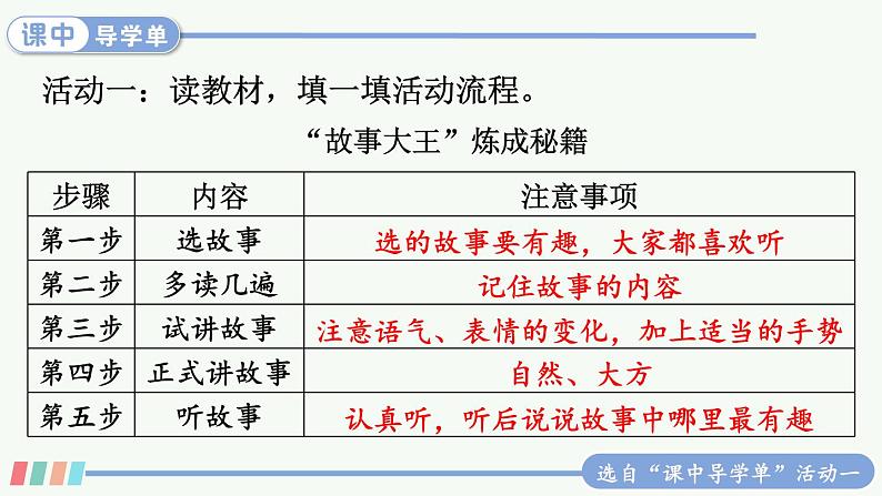 口语交际：趣味故事会 精品配套课件教案+学习单 23春三年级语文下册04