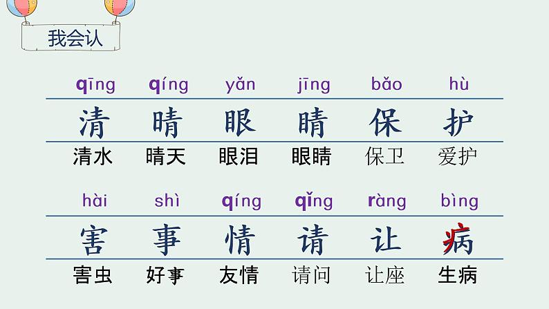 部编版一年级下册语文（上课课件）识字3  小青蛙第5页