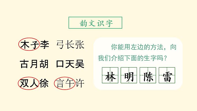 部编版一年级下册语文（上课课件）语文园地一第2页