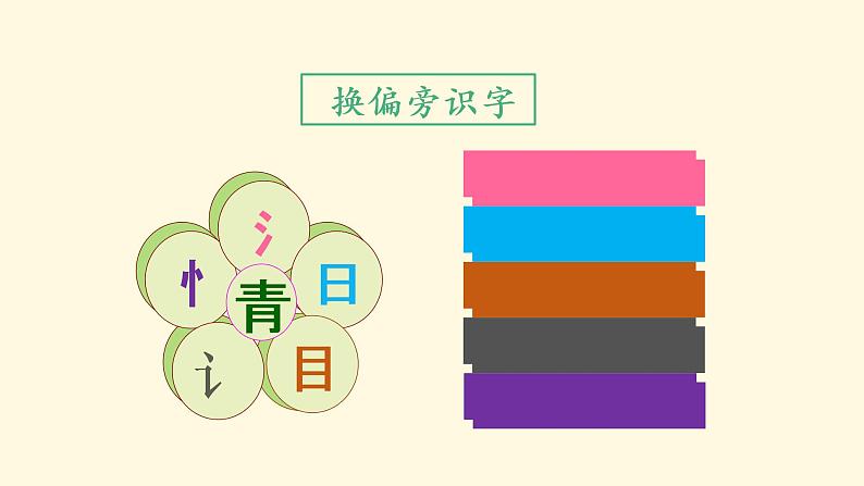 部编版一年级下册语文（上课课件）语文园地一第3页