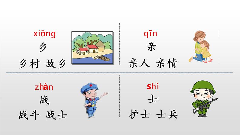 部编版一年级下册语文（上课课件）1.吃水不忘挖井人第8页