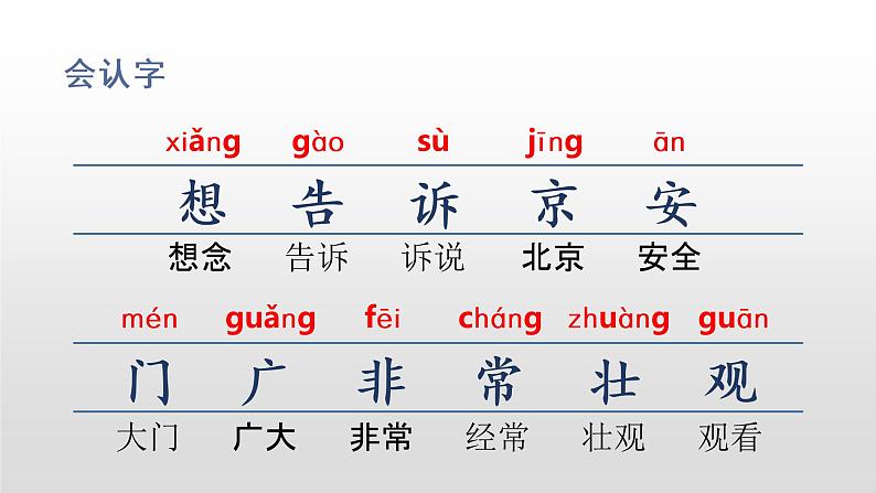 部编版一年级下册语文（上课课件）2.我多想去看看第5页