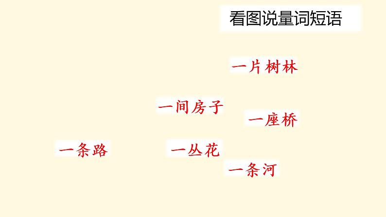 部编版一年级下册语文（上课课件）语文园地二第7页