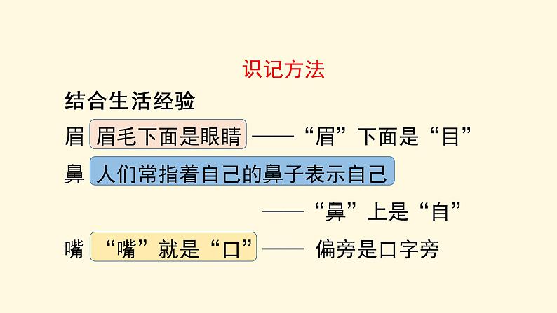 部编版一年级下册语文（上课课件）语文园地四.08