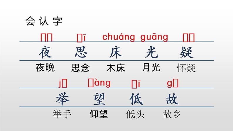 部编版一年级下册语文（上课课件）静夜思第5页