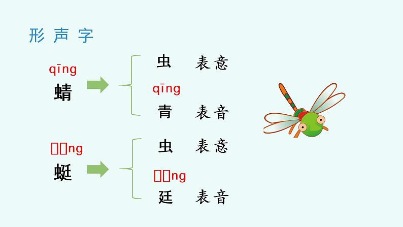 部编版一年级下册语文（上课课件）识字5 动物儿歌第8页