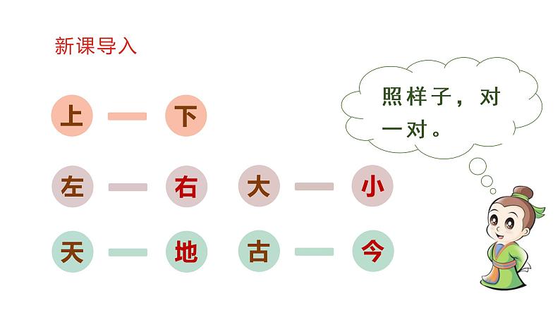 部编版一年级下册语文（上课课件）识字6  古对今第1页