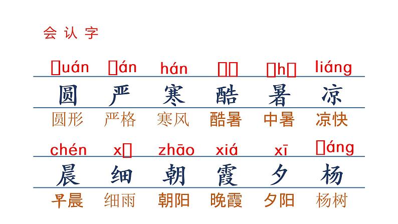 部编版一年级下册语文（上课课件）识字6  古对今第5页