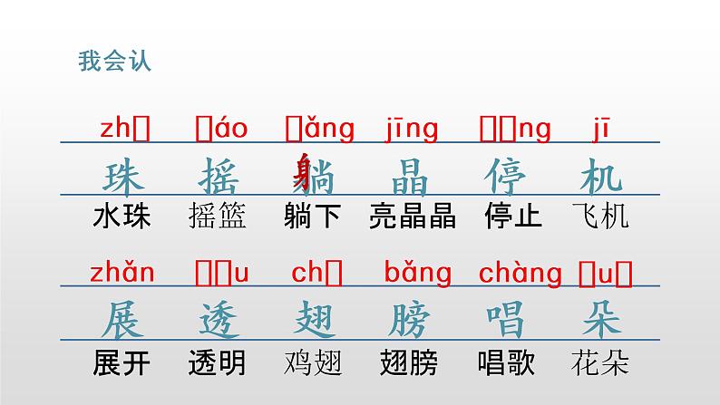 部编版一年级下册语文（上课课件）荷叶圆圆第5页