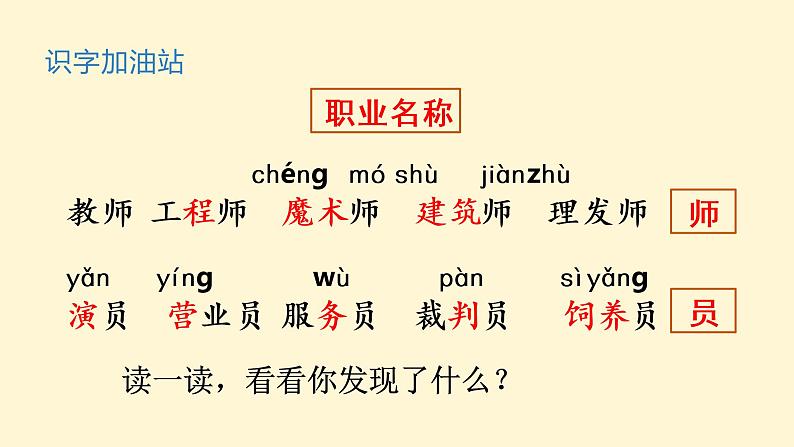 部编版二年级下册语文（教学课件）语文园地二06