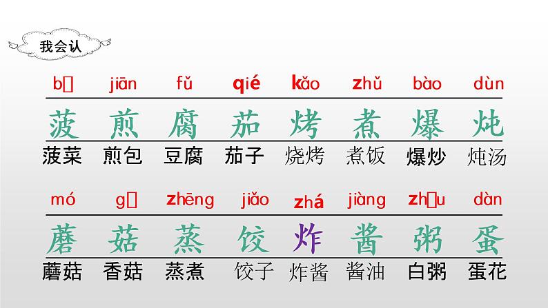 部编版二年级下册语文（教学课件）识字4  中国美食第6页