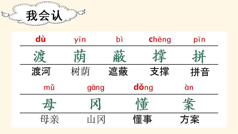 部编版二年级下册语文（教学课件）9. 枫树上的喜鹊06