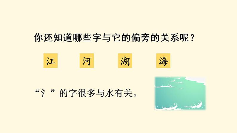 部编版二年级下册语文（教学课件）语文园地五第6页