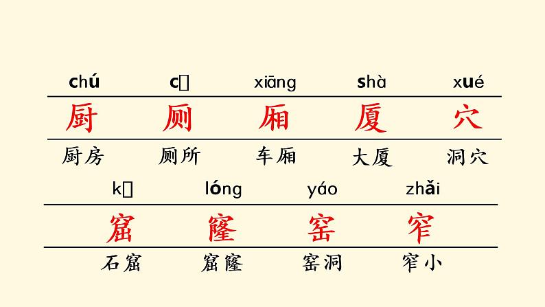 部编版二年级下册语文（教学课件）语文园地五第7页