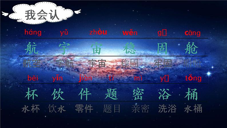 部编版二年级下册语文（教学课件）18.太空生活趣事多第6页