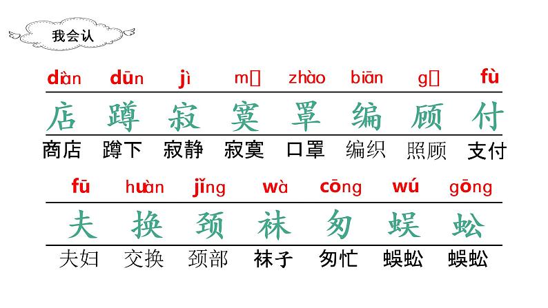 部编版二年级下册语文（教学课件）20.蜘蛛开店第5页