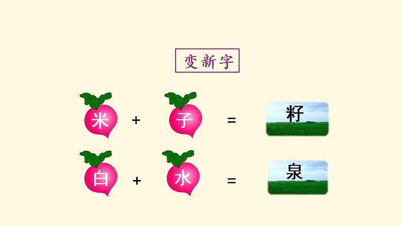 部编版二年级下册语文（教学课件）语文园地七第2页