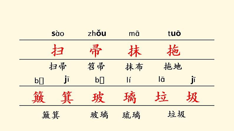 部编版二年级下册语文（教学课件）语文园地七第6页