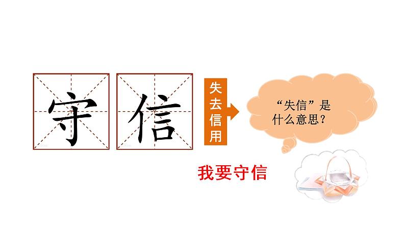 部编版三年级下册语文（教学课件）21 我不能失信04