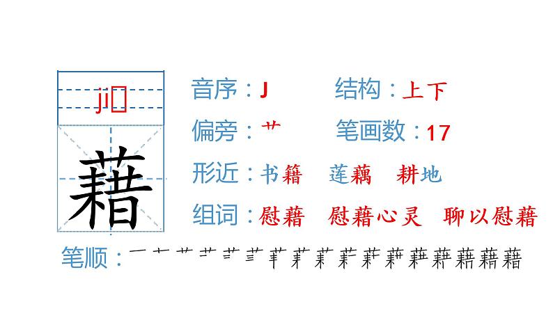 部编版四年级下册语文（教学课件）3.天窗第8页