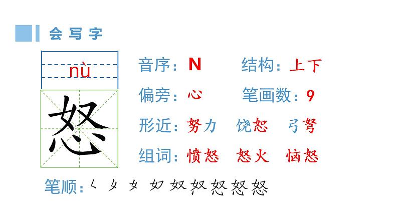 部编版四年级下册语文（教学课件）5.琥珀08