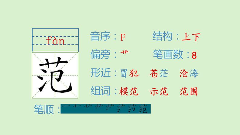 部编版四年级下册语文（教学课件）16海上日出08