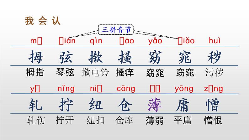 部编版五年级下册语文（教学课件）22 手指05