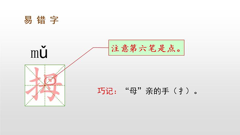 部编版五年级下册语文（教学课件）22 手指08