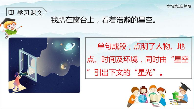 人教部编版三年级语文下册16《宇宙的另一边》第二课时PPT课件+教学设计03