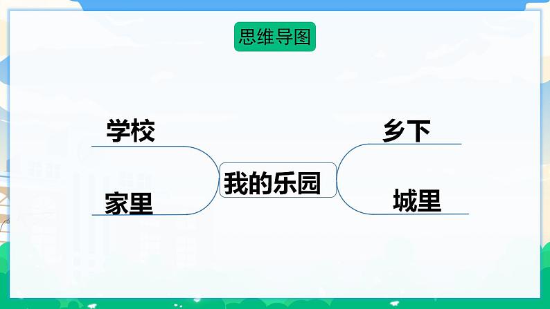 人教部编版语文四年级下册 第一单元 习作：我的乐园 课件+教案08