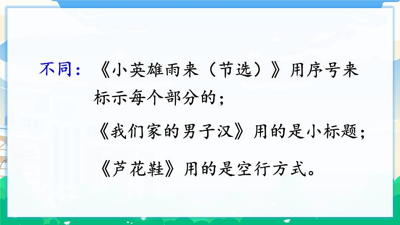 人教部编版语文四年级下册 第六单元 语文园地 课件+教案+素材04