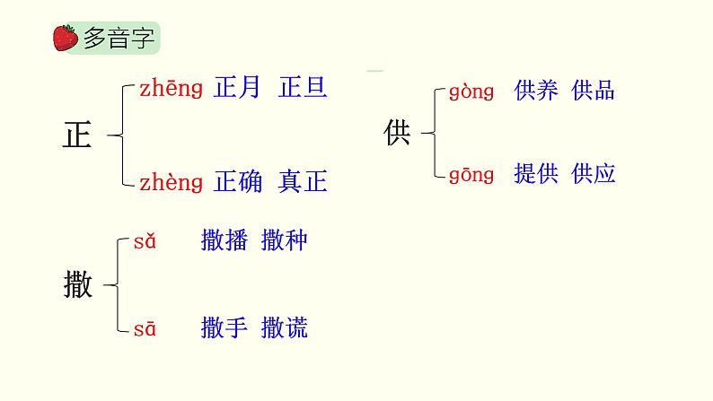 25   少年闰土 课件04