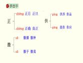 25   少年闰土 课件