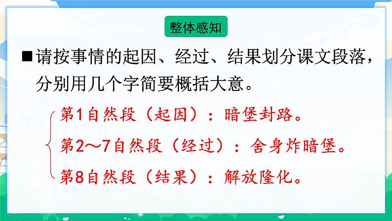 13 董存瑞舍身炸暗堡 课件+教案07