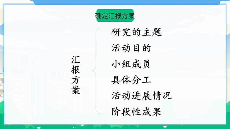 人教部编版语文六年级下册 难忘小学生活——中期交流与指导 课件+教案06