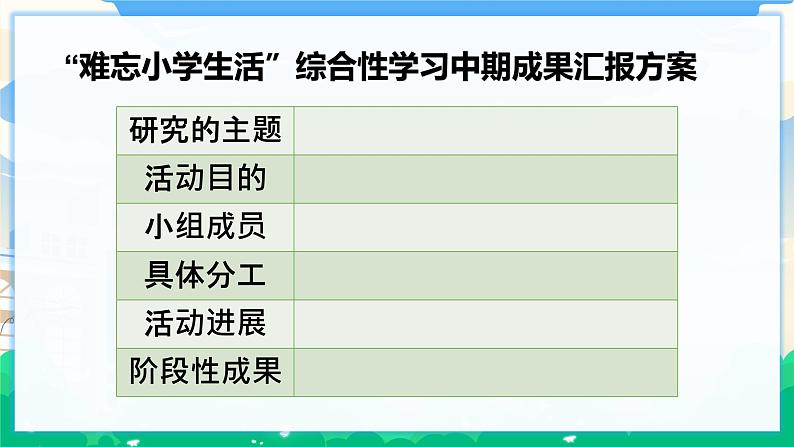 人教部编版语文六年级下册 难忘小学生活——中期交流与指导 课件+教案07