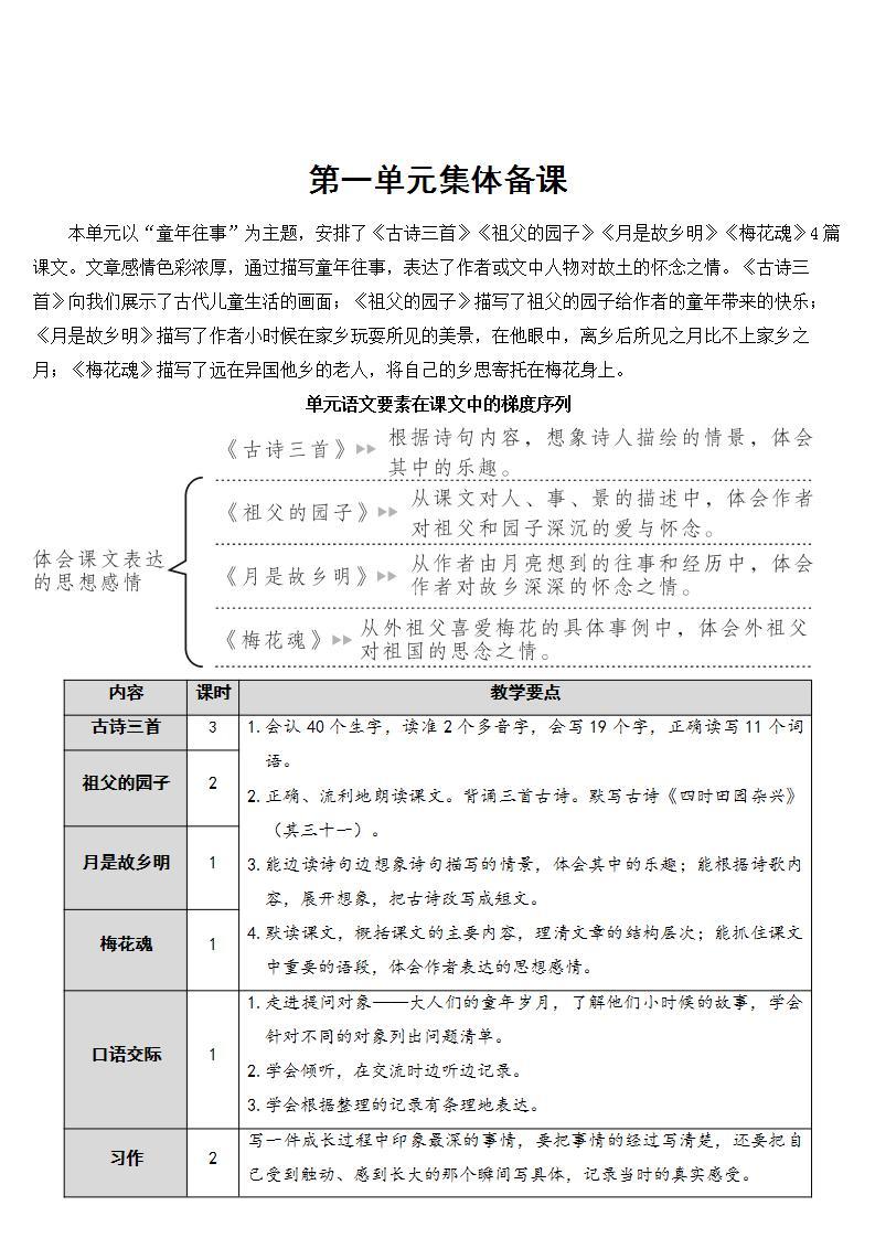 1 古诗三首 课件+教案01