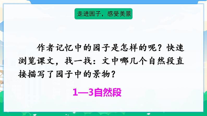 2 祖父的园子 课件+教案07