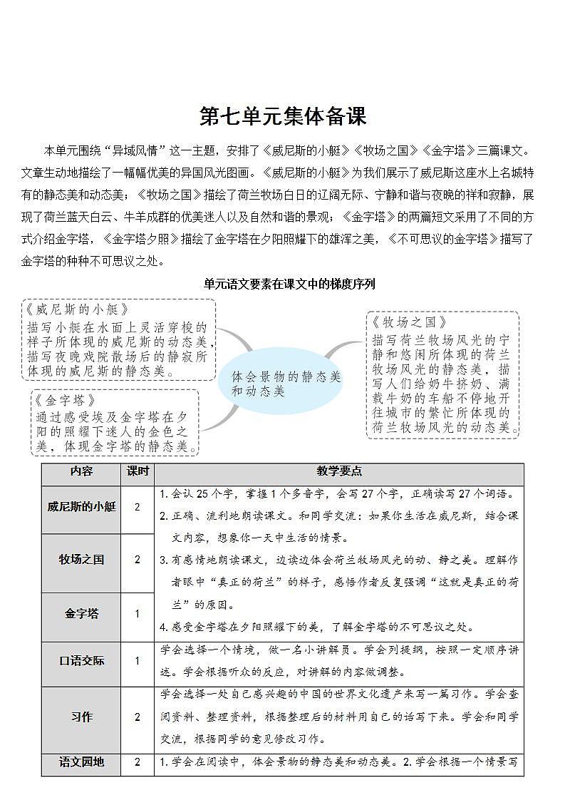 18 威尼斯的小艇 课件+教案01