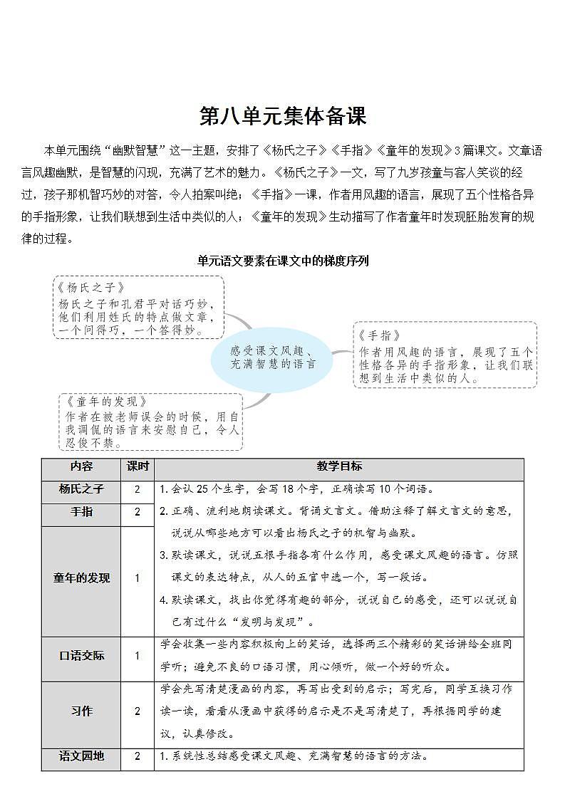 21 杨氏之子 课件+教案01