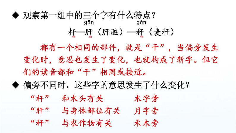 【人教部编版】四下语文  语文园地四（课件+教案）06