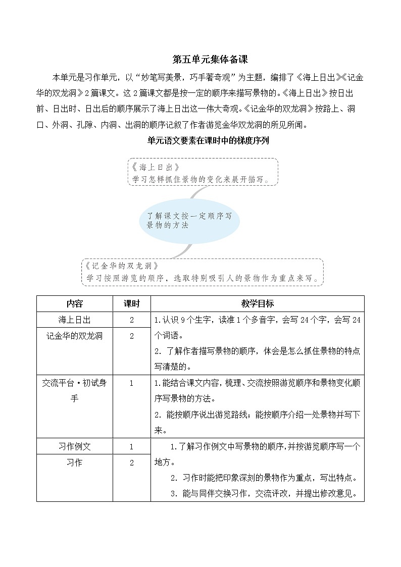 【人教部编版】四下语文  16 海上日出（课件+教案）01