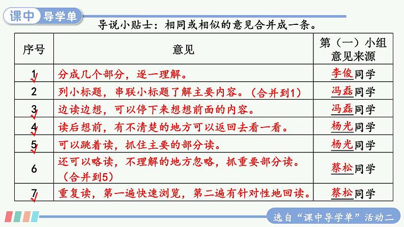 【人教部编版】四下语文  语文园地六（课件+教案）07