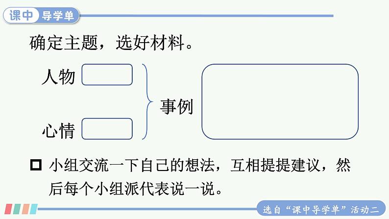 【人教部编版】五年级下册语文 习作：他——了（课件+教案）06