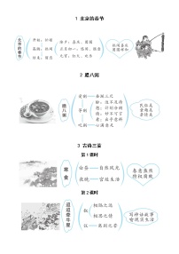 小学语文部编版六年级下册全册板书设计（2023春）